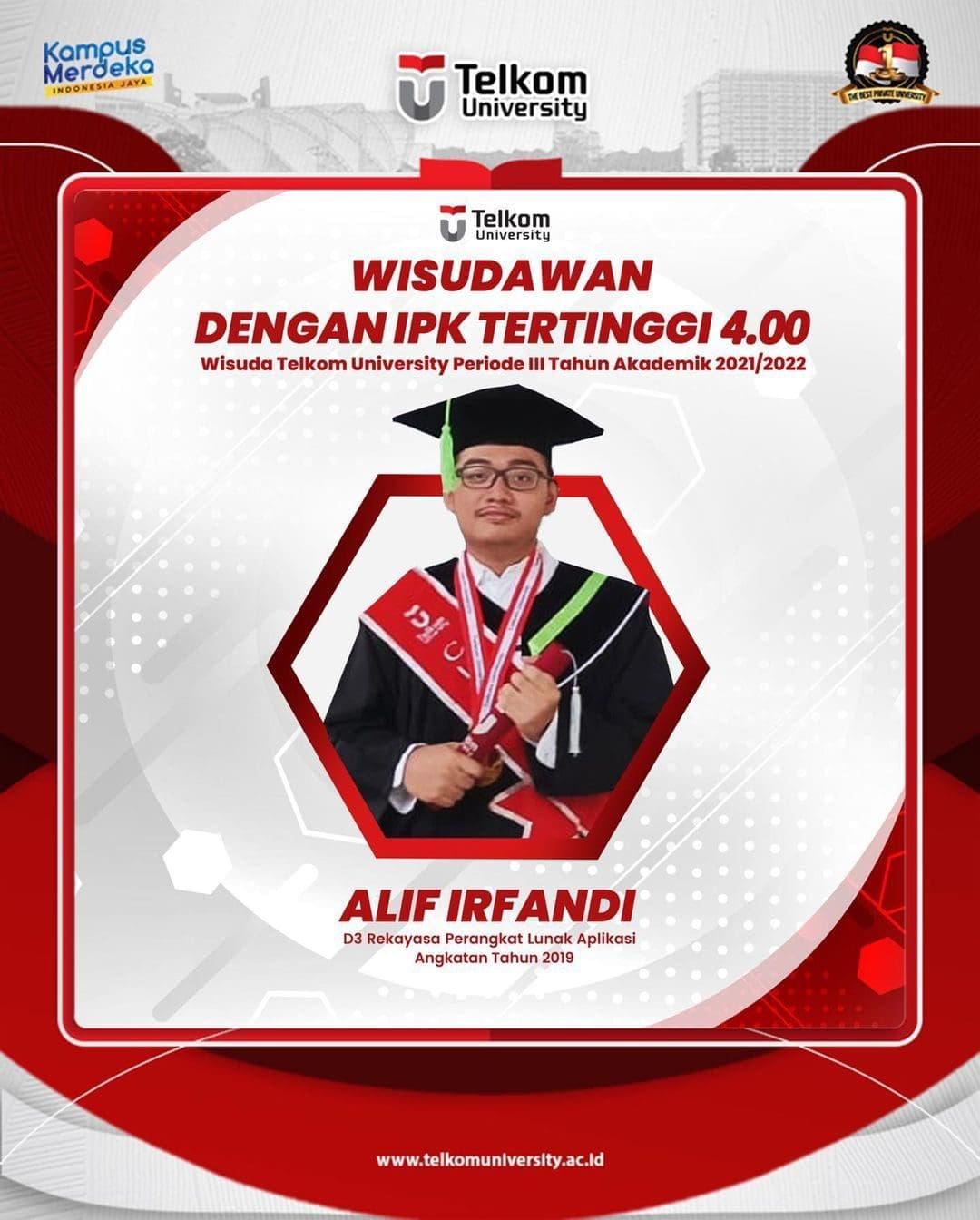 telkomuniversity 16641789815120