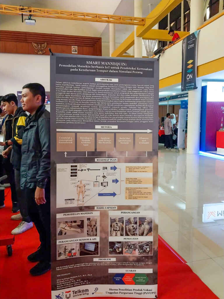 Banner Smart MAnequin