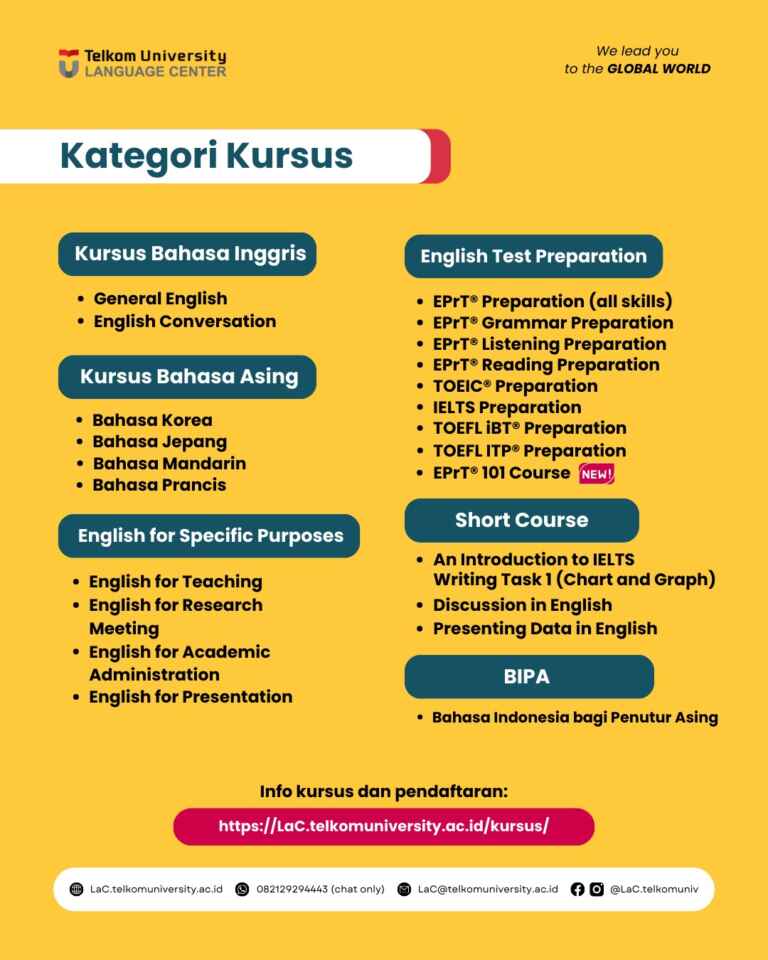 Mulai dari Rp 290.000 aja teman teman sudah bisa daftar kursus bahasa yang ada di LaC 2