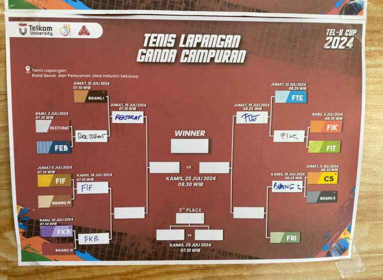 Fasilitas Olah Raga Tenis Lapangan Telkom University