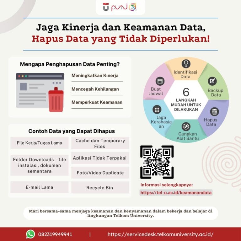 Jaga Kinerja dan Keamanan Data Anda Hapus Data yang Tidak Diperlukan