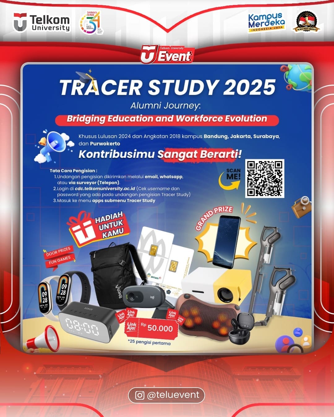 1739202076 TRACER STUDY 2025 TELKOM UNIVERSITY Halo Alumni Telkom University dari