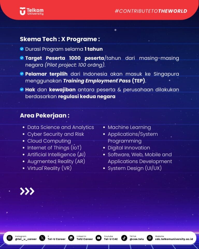 Peluang Emas untuk Talenta Digital 1
