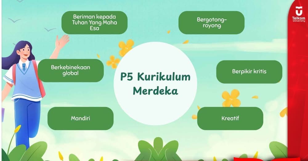 P5 Kurikulum Merdeka: Pengertian, Tujuan dan Contoh Penerapannya