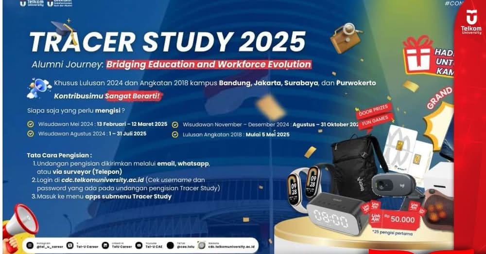 Tracer Study 2025 Telkom University Hadir dengan Inovasi untuk Masa Depan Lulusa